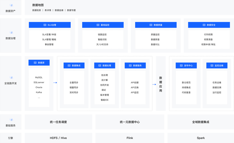 火山引擎Next.js部署流程界面截图