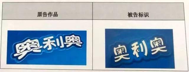 商标侵权混淆行为对比示意图