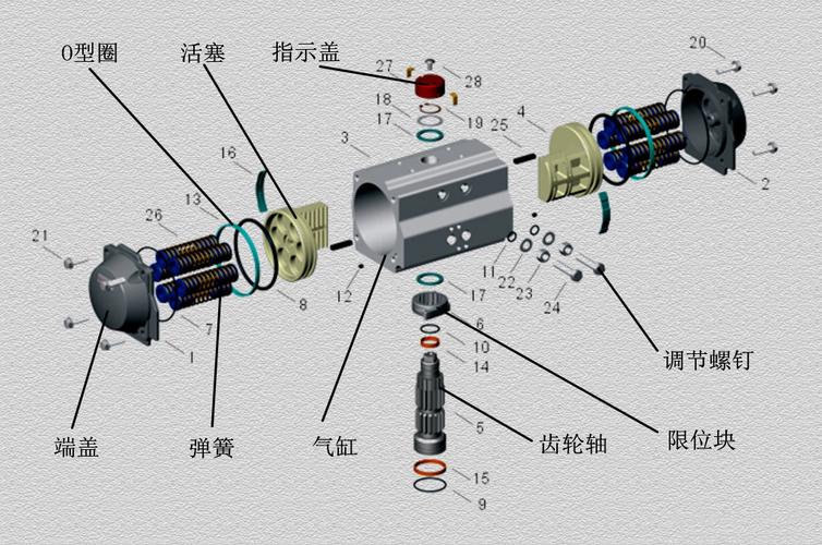 气动打标机整体缸体拼接缸体对比拆解图