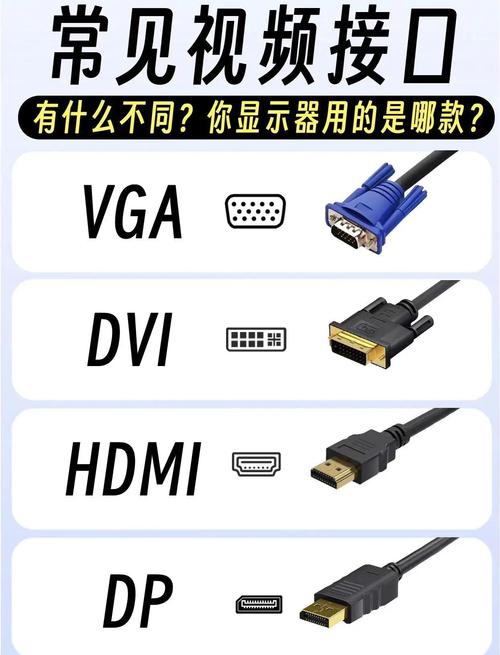 接口与信号:老掉牙的VGA为什么还在用