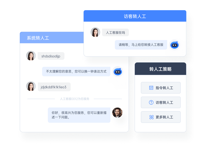 智能客服后台人工转接交互界面