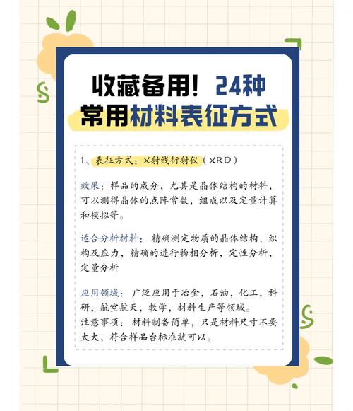 普通课题组怎么蹭新材料表征技术的红利