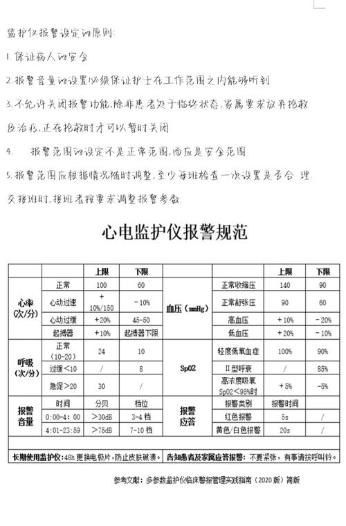 五、长期监测的实用建议(从业者视角)