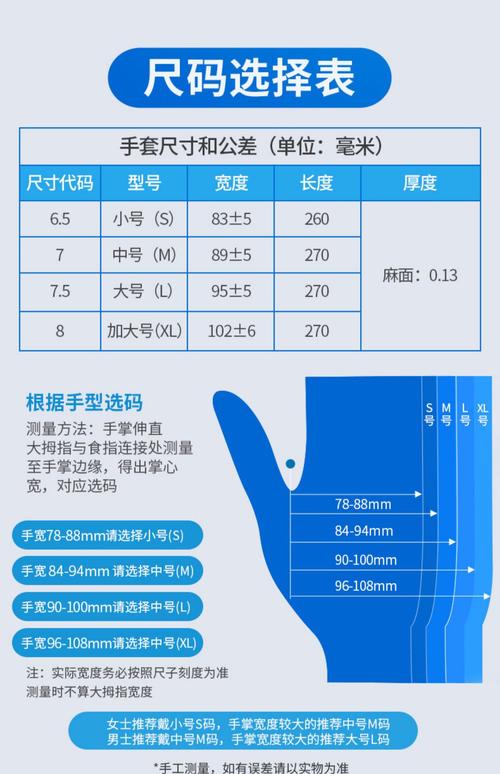 不同尺寸的工业手套并排展示，标签上有尺码标识，背景是操作台