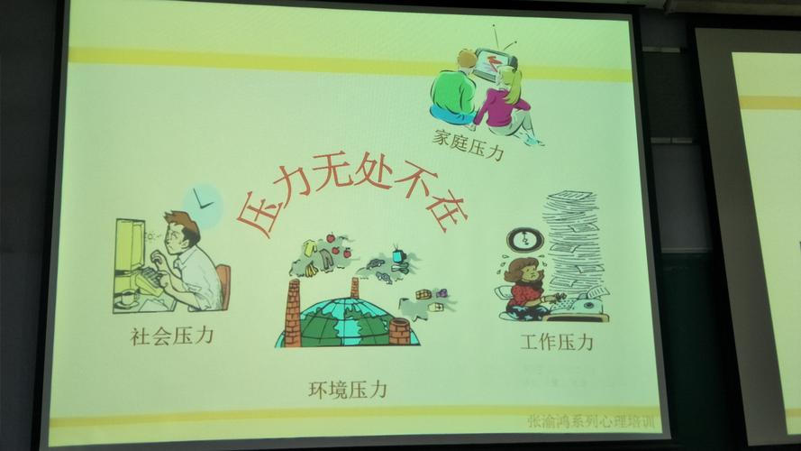 和同辈压力共存，才是工业人的必修课