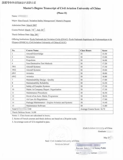 学校官方出具的中英文双语排名证明信样本