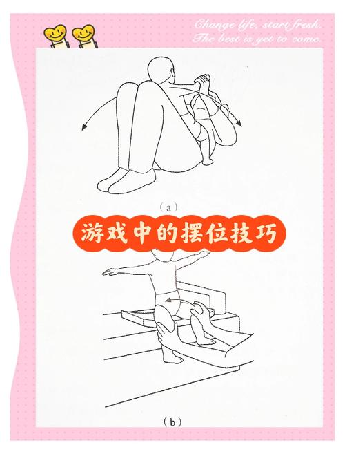 三类场景下的具体动作指引