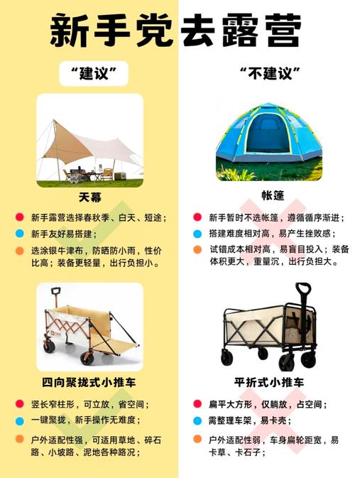 零踩雷万能公式,直接抄作业就行