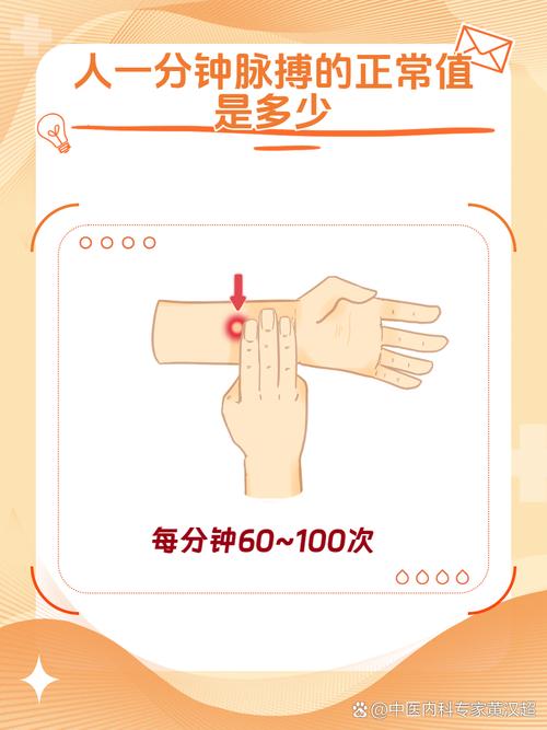 中老年人手指摸手腕脉搏数心率示意图