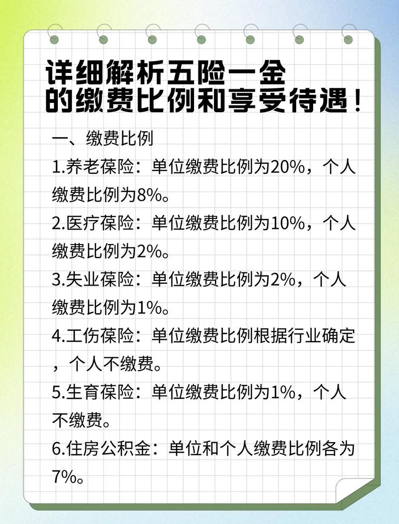 五险一金缴纳比例对比图坑爹基数和正常基数