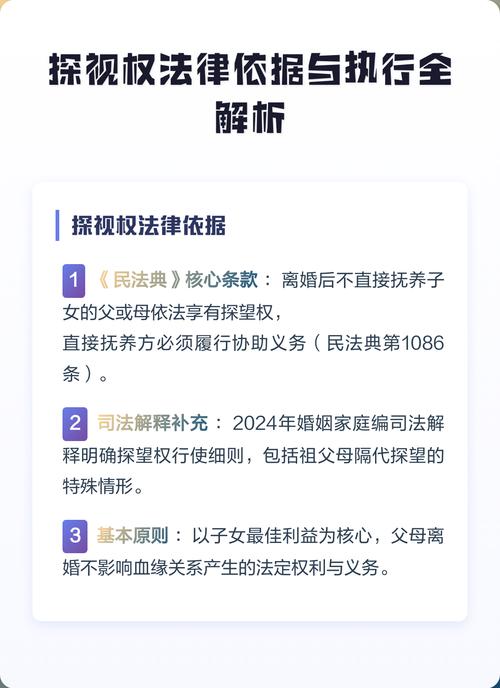 探视权领域高频疑问解答