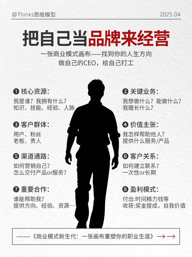 这些品牌,业内人默默在用