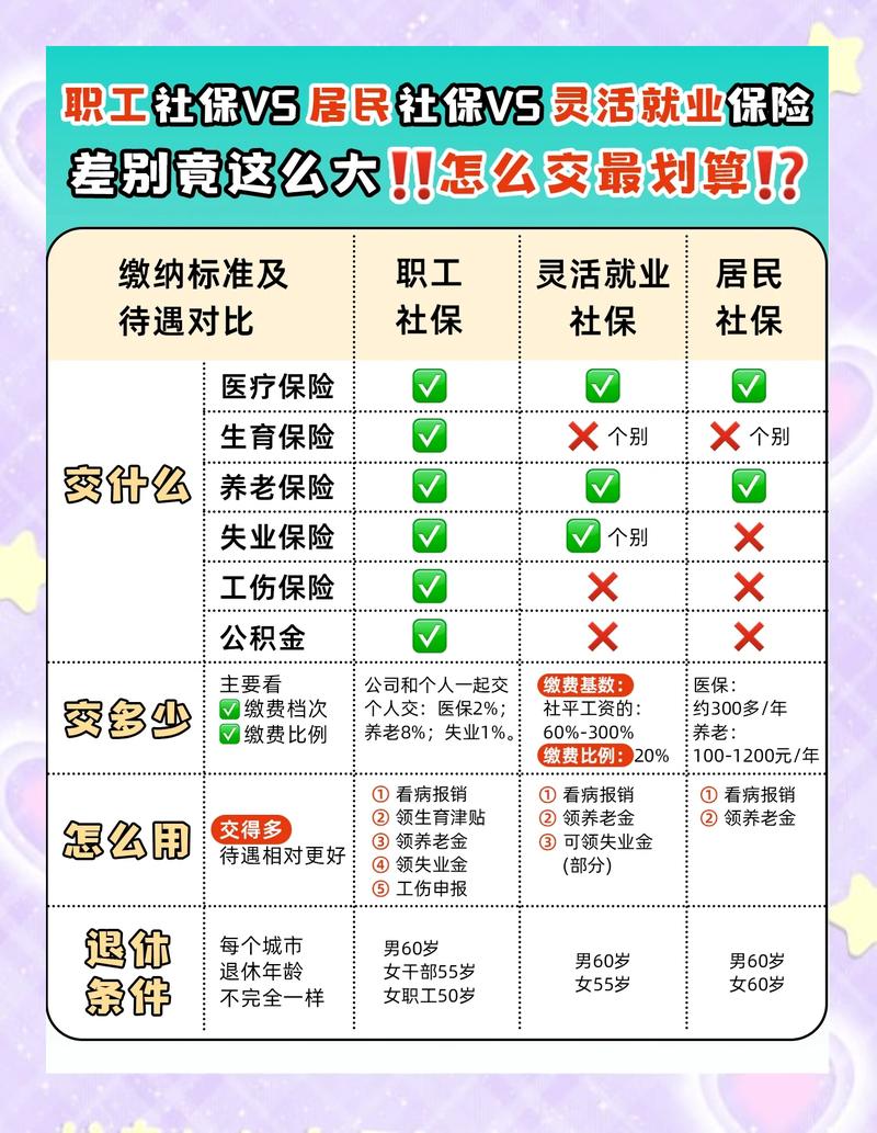 灵活就业的AB面，多少人看透了？