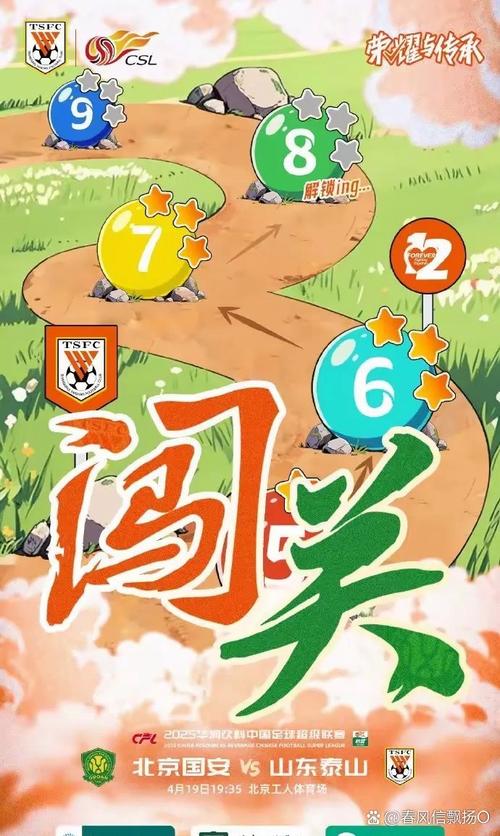 接下来要闯的几道关