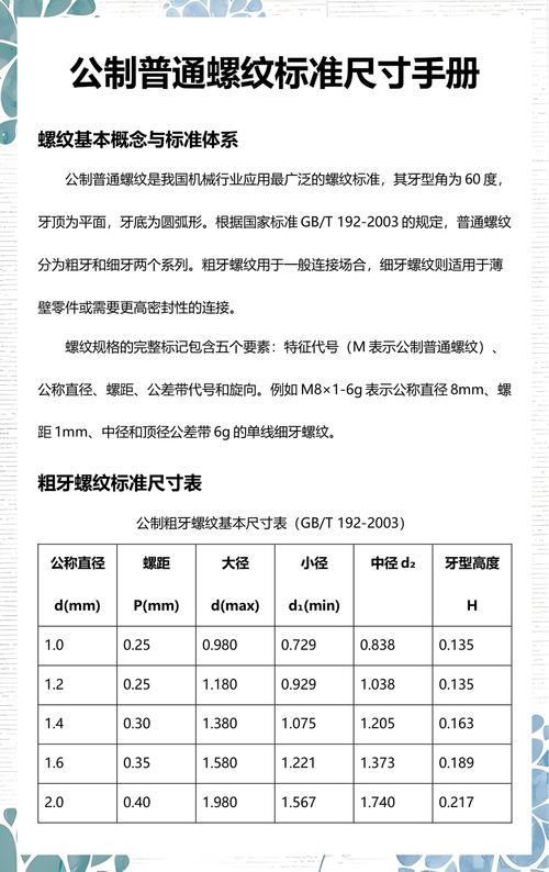 机械设计手册普通螺纹公差页实拍