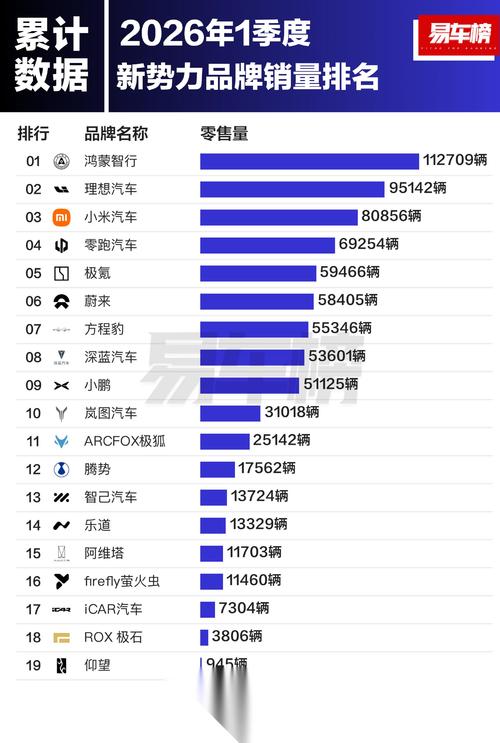 2026新势力车企智驾宕机微博热搜截图