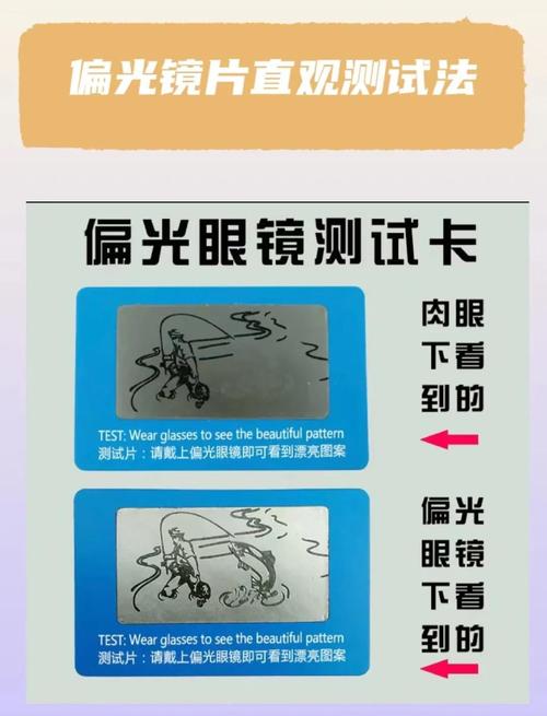 太阳镜偏光测试卡效果图