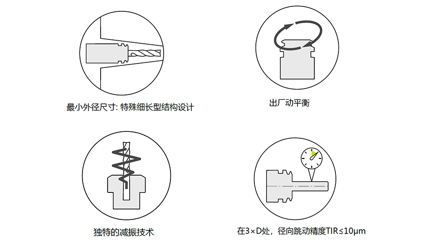 减振阻尼刀柄内部结构剖面图