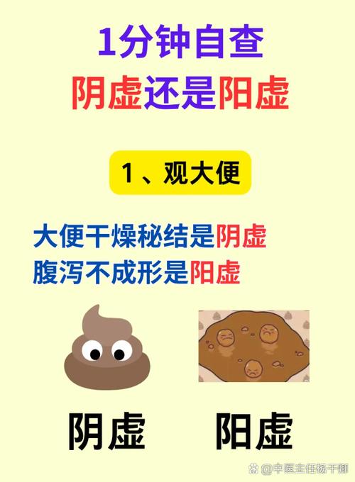 1分钟快速自查