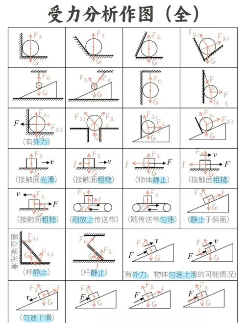 跨行——在断裂处找张力