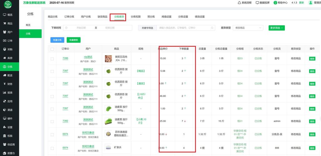 生鲜门店智能补货决策支持数据对比图