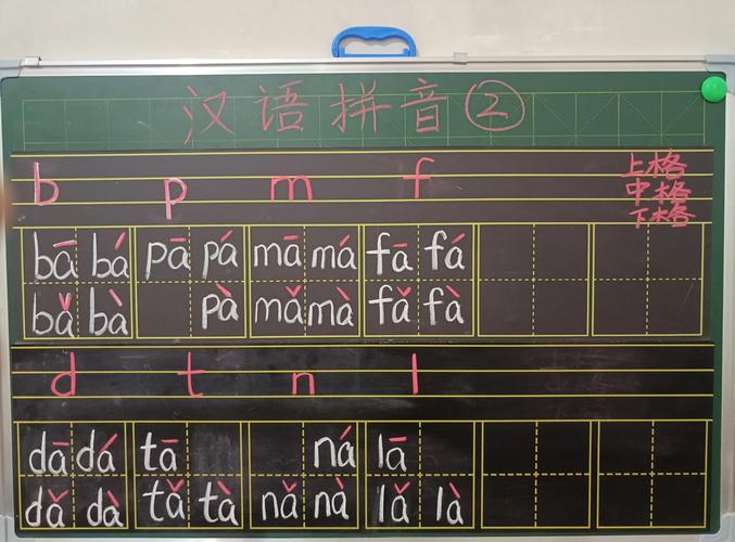 小学教室黑板侧边粘贴的旧拼音声母表