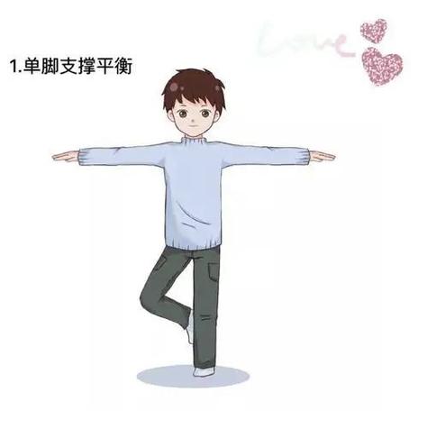 单脚站立平衡练习示意图 居家