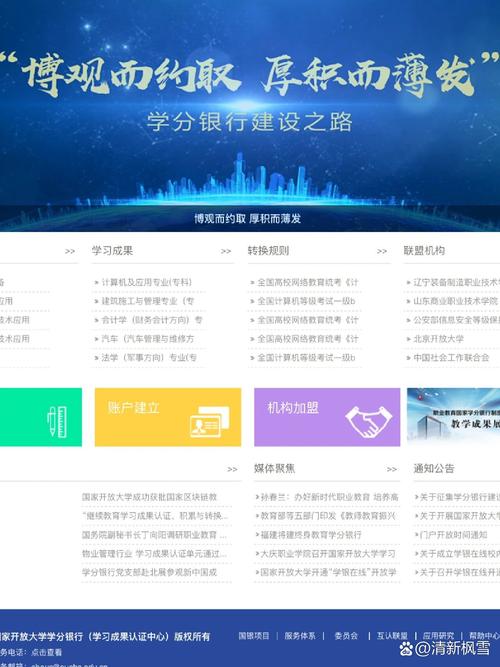 企业技能认证学分银行转换流程图