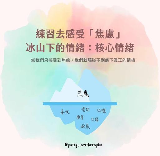 那些藏在曲线里的,我们没说出口的焦虑