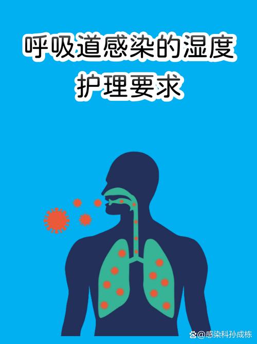 呼吸道养护:几个容易被忽略的细节
