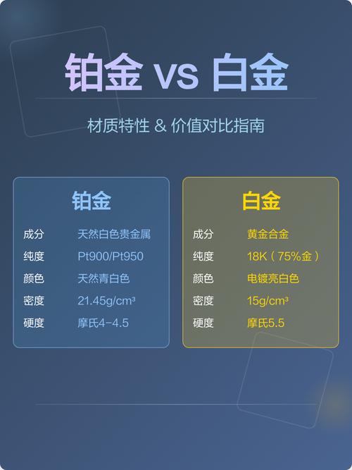 选对材质，比选贵的材质更值钱