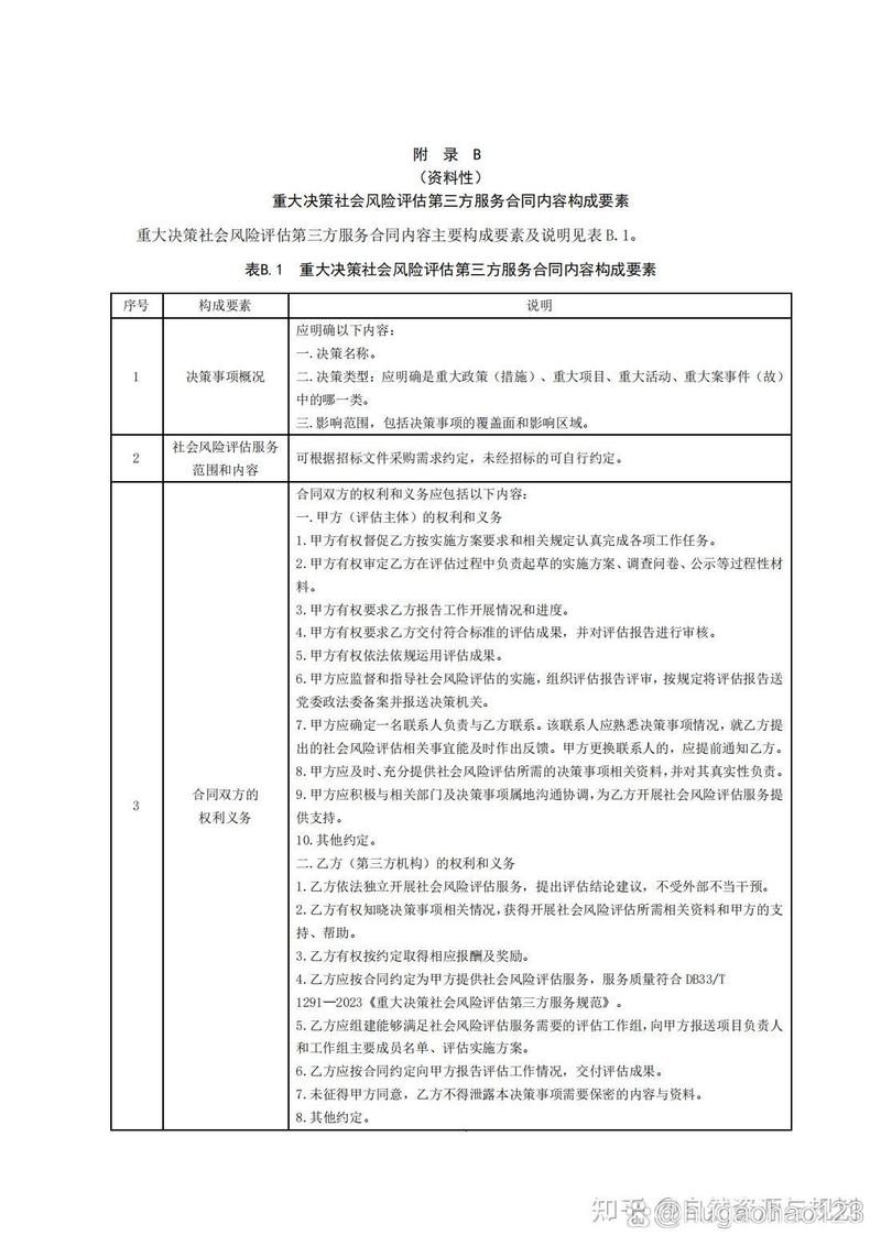 文保单位接受社会经济帮助报备流程表