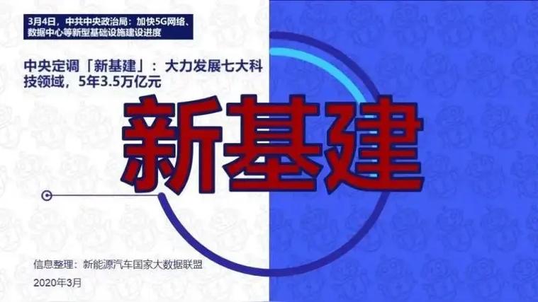 为什么是现在？信任赤字逼出的新基建