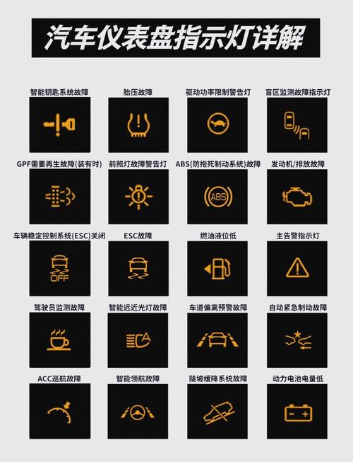 你的「控制系统」怎么出故障了