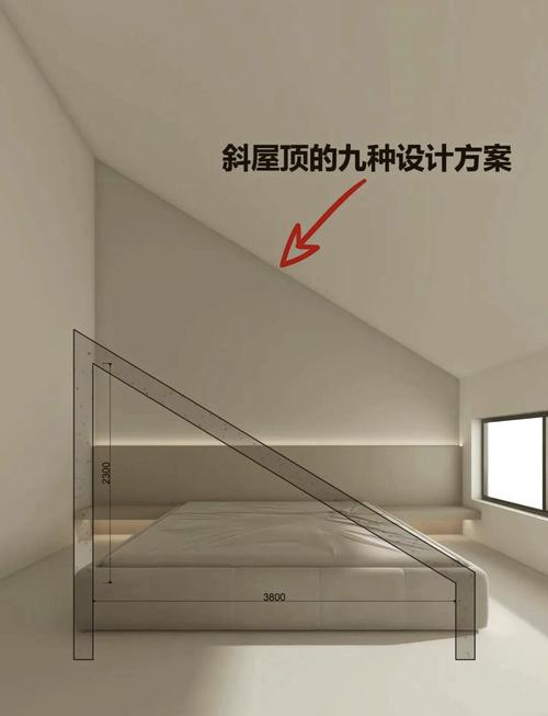 异形户型设计：12个业主最关心的问题全解答