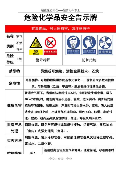 工业氧气使用的安全红线，半步都不能越