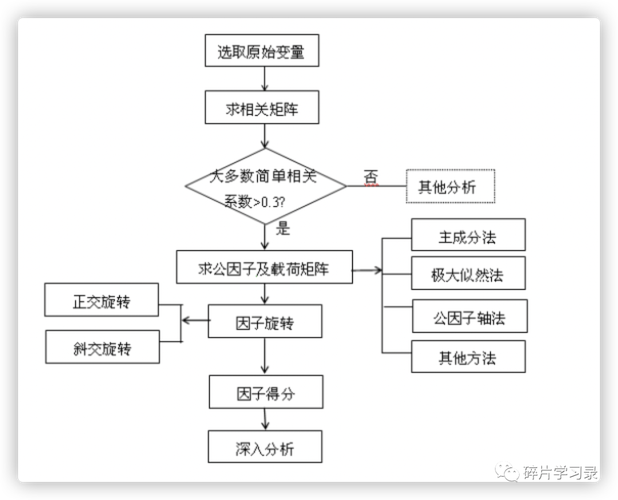 设备综合效率分析:工厂隐形损失挖潜的实战指南-仓储物流设备,钢托盘生产销售厂家