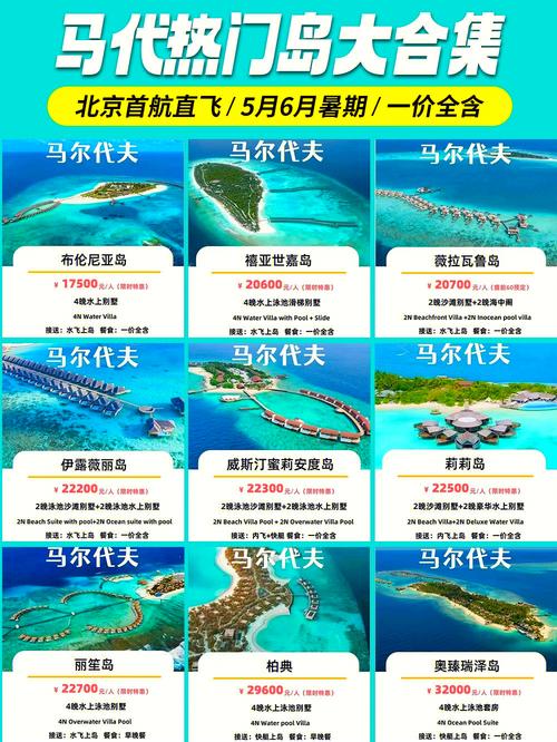 那些号称“一价全包”的岛,真的划算吗?