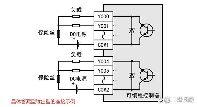 PLC选型踩坑实录:参数漂亮不如现场扛造,老电工的血泪经验谈-中远盛泰工业