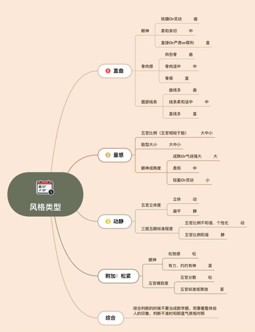 工业轻奢装修避坑指南：从预算到验收，老工头的12条干货问答