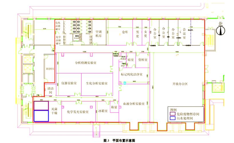 科技园区中试基地内部设备布局图