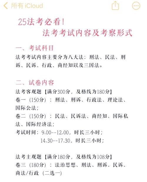 法考常考的缔约过失考点,不止是考题