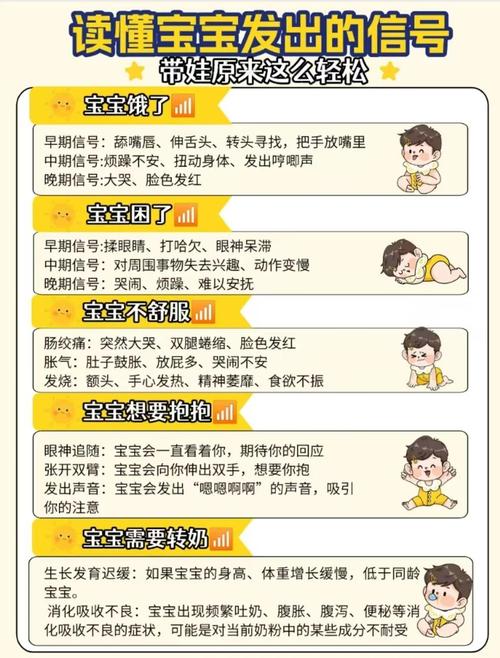 新手爸妈识别宝宝困信号示意图