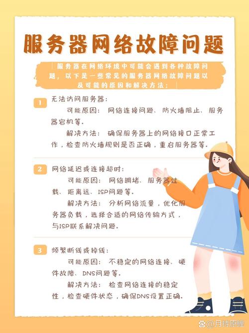 社会与网络领域常见问题解答