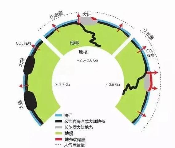 五、阳极氧化的环保困局与出路