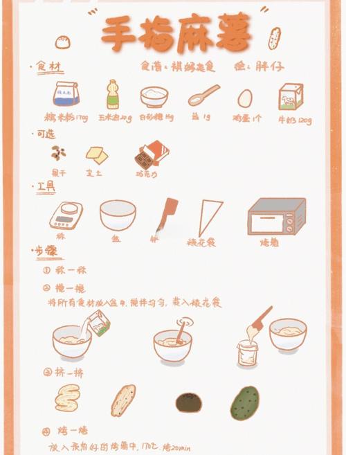 一步步来的手指食物进阶法,照着做就行
