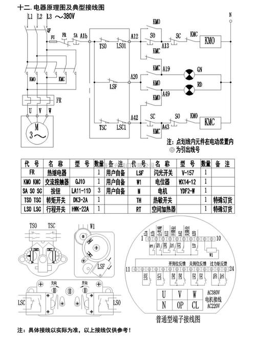 带工业物联网模块的智能阀门执行机构接线实拍