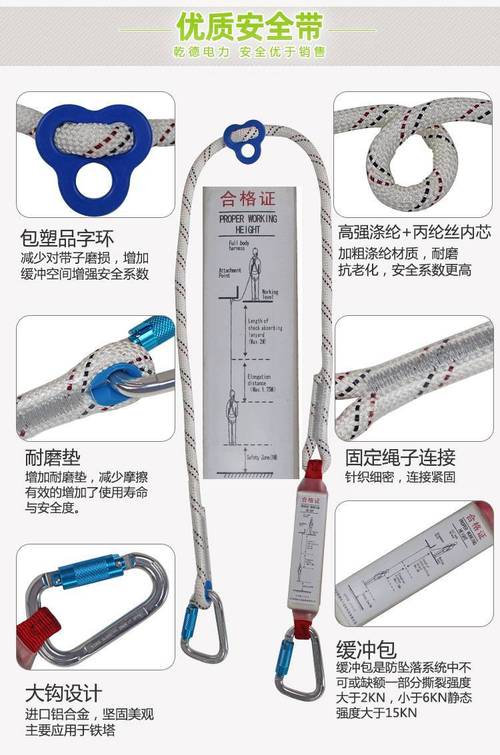 高空作业安全绳缓冲包结构示意图