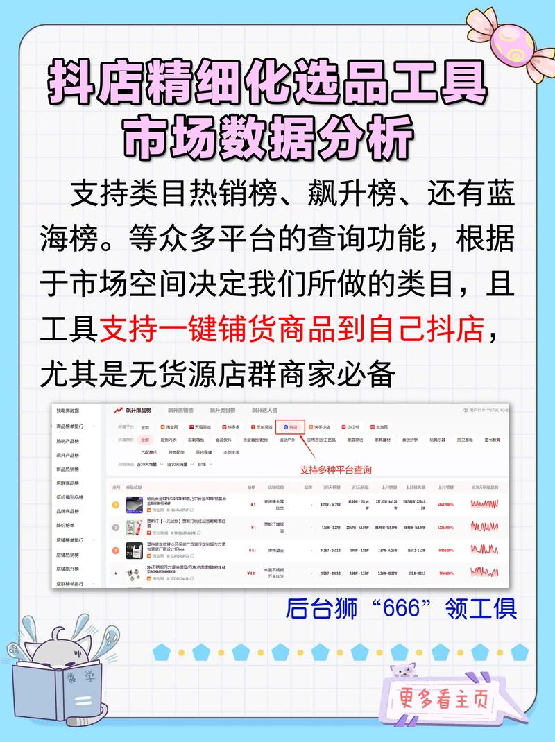 电商选品抖音飙升榜截图带标注