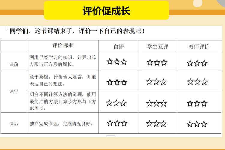 小学成绩单过程性评价维度示例图